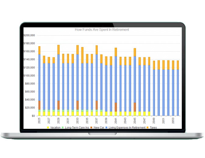 DIY financial planning software