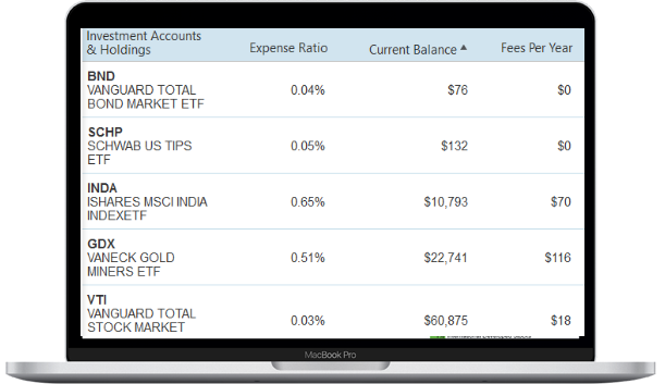 WealthTrace financial planner