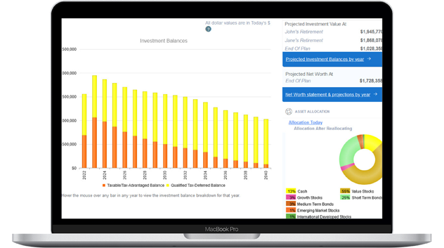 How WealthTrace retirement planning software works