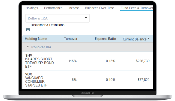 financial planning for retirement