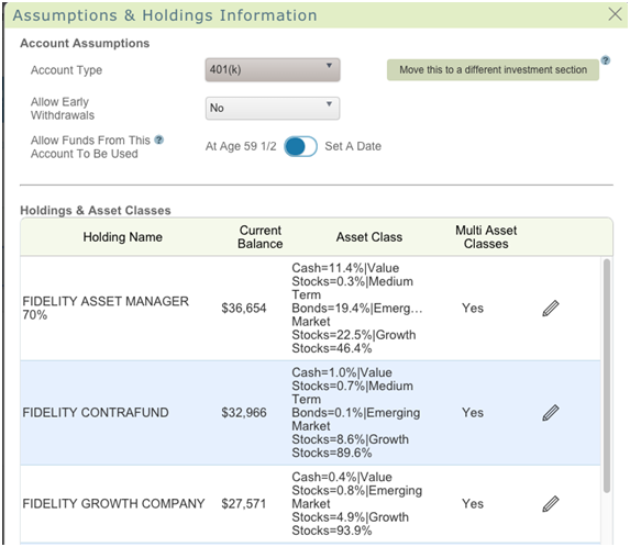 401(k) contributions to investments