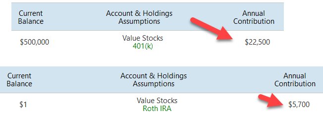 The 401(k) catch-up contribution is changing