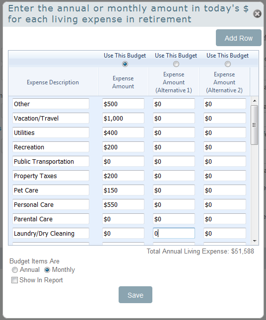 sample financial plans budget reports examples