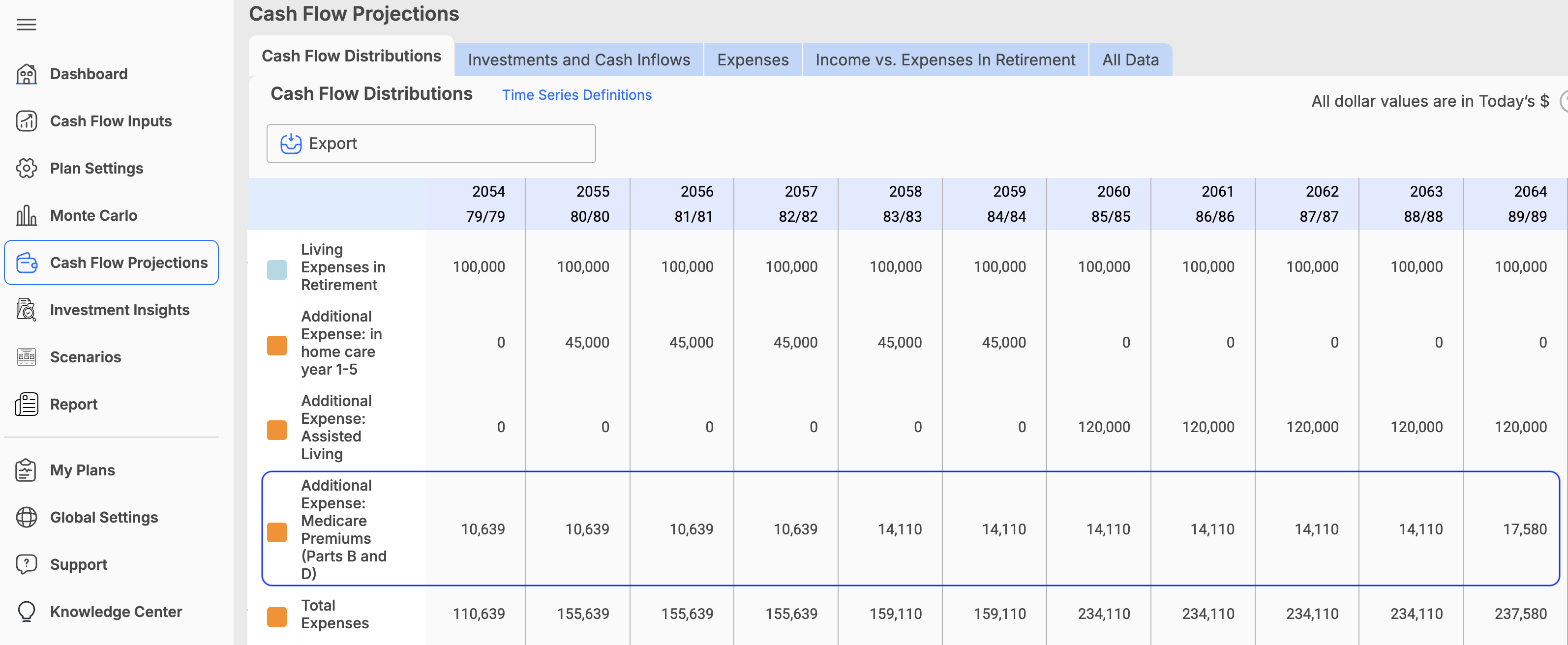 Medicare and long-term care planning in WealthTrace