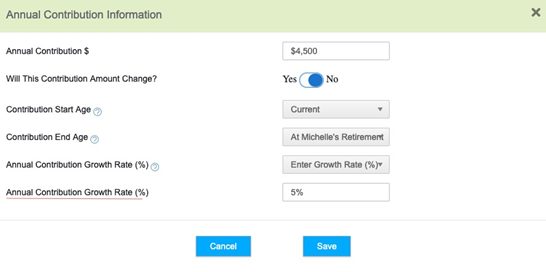 Financial resolutions for 2023