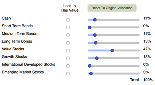 Asset Allocation Scenarios: Current Allocation