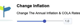 Change Inflation Scenario Input