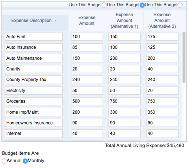 Entering a retirement budget in WealthTrace Entering a retirement budget in WealthTrace