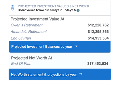 Retirement planning and gifting stocks