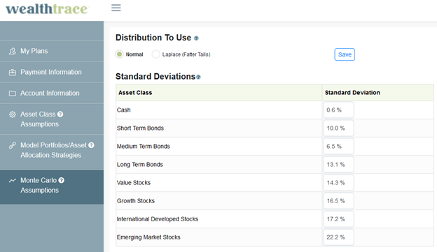 How to change standard deviations in WealthTrace