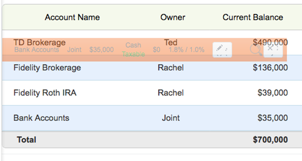 How To Withdraw From Investments In Order How To Withdraw From Investments In The Order They Appear