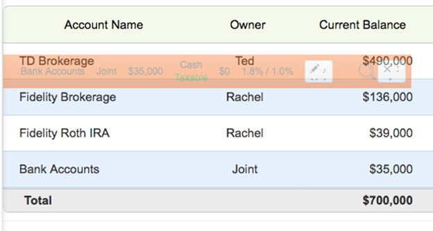 How To Withdraw From Investments In The Order They Appear