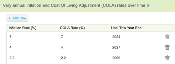 Varying inflation rates in WealthTrace retirement planning software