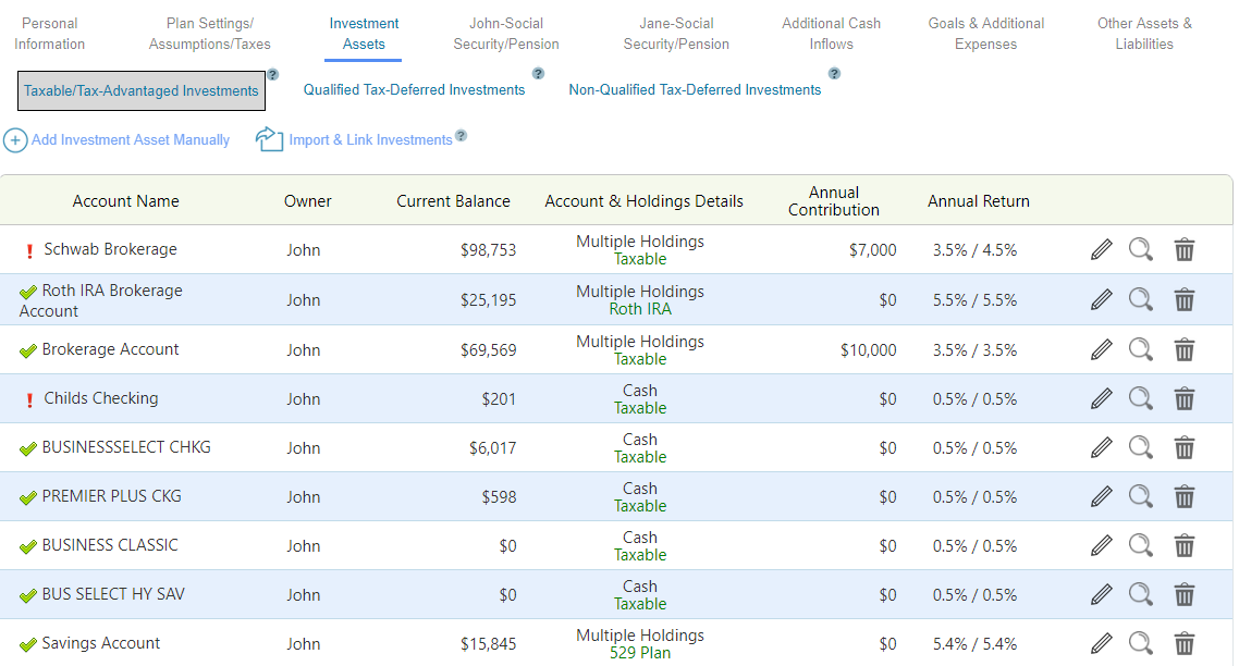 sample financial plans