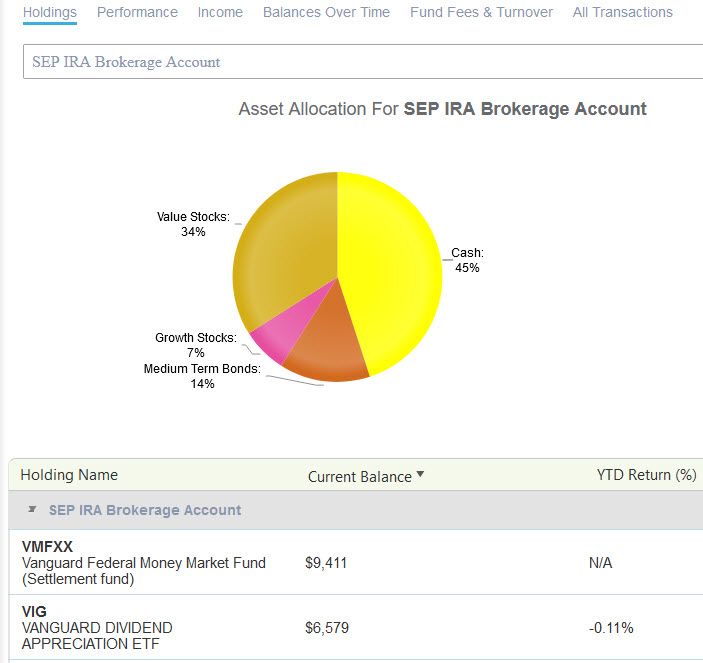 Track your portfolio and investment holdings