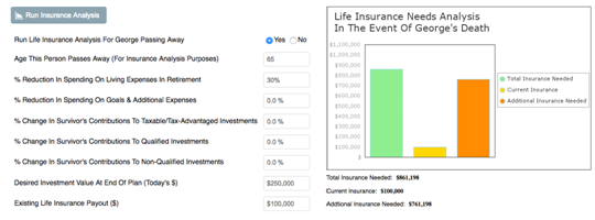 Life Insurance Analysis