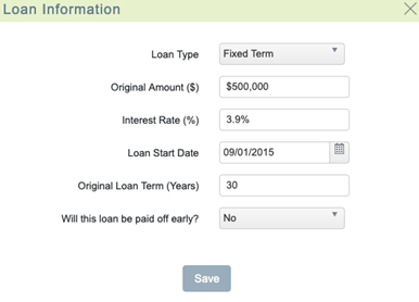 Loan Information For a 30 Year Mortgage