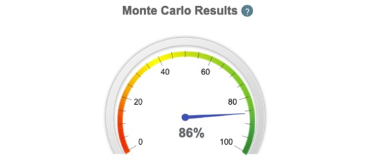 Monte Carlo Results With Long-Term Care Payments