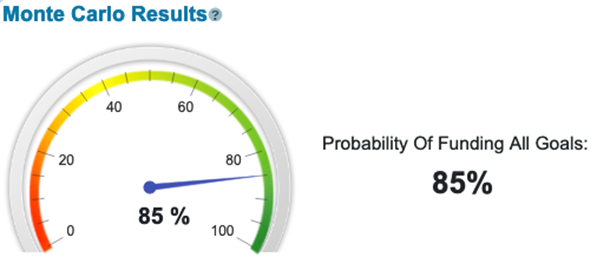 Monte Carlo results with Roth IRA account locked out