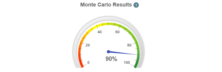 Monte Carlo results for this couple