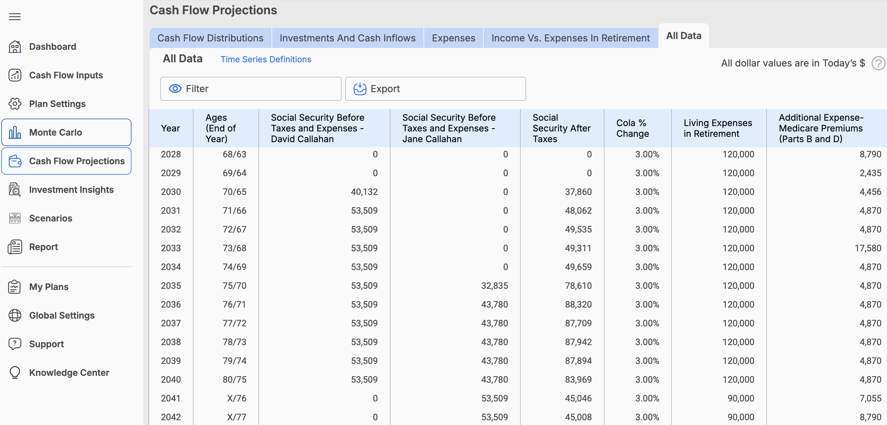 View projected medical expenses over time in WealthTrace