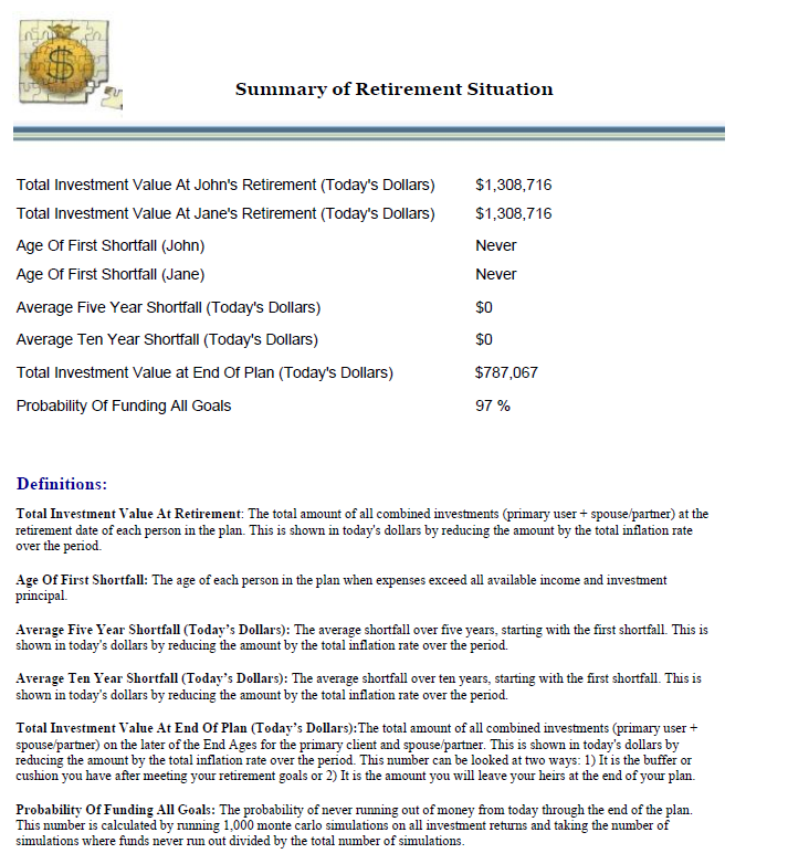 Generate a customized pdf report.