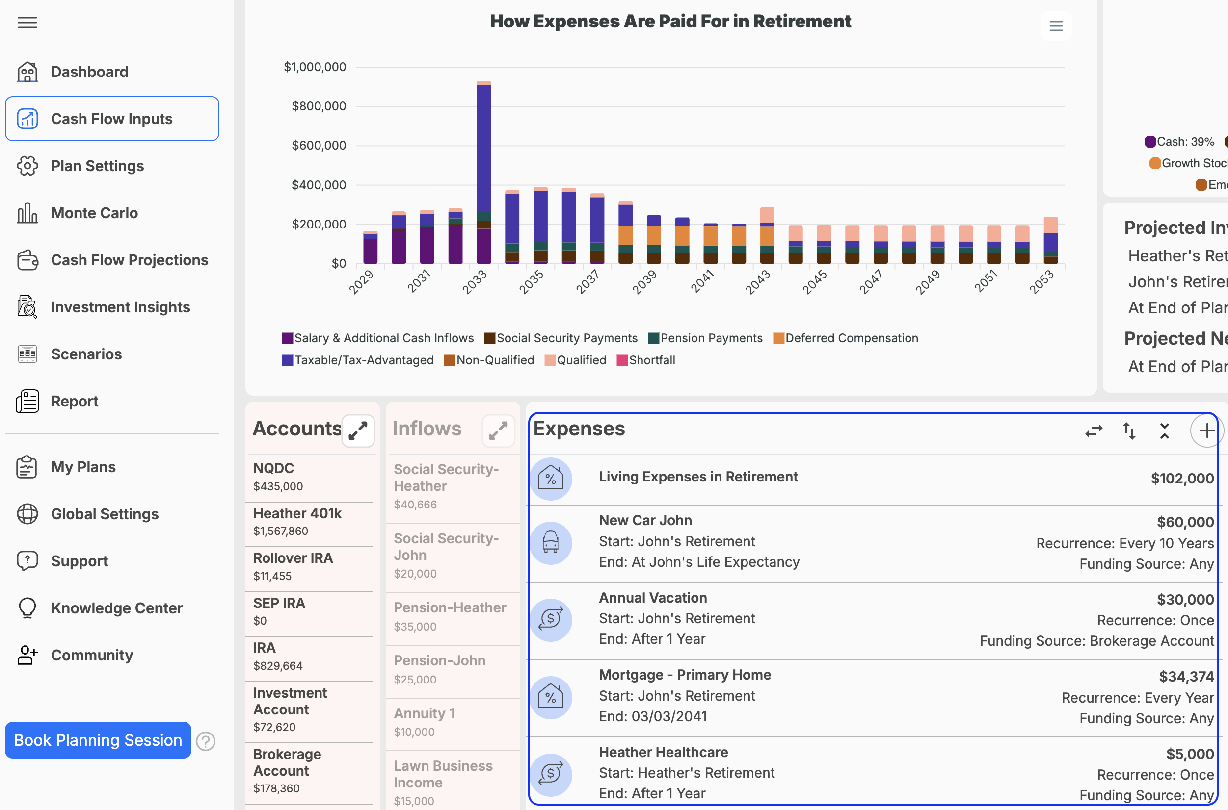 Detailed retirement expenses in WealthTrace