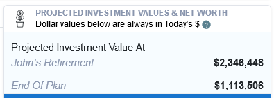 Retirement plan projections with deferred compensation Retirement plan projections with a deferred compensation plan