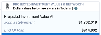 Retirement plan projections without deferred compensation Retirement plan projections without a deferred compensation plan