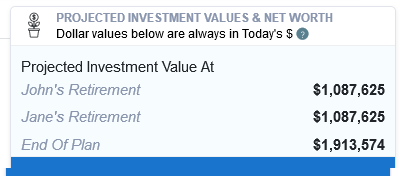 Retirement plan results with stocks in Roth IRA and bonds in traditional IRA