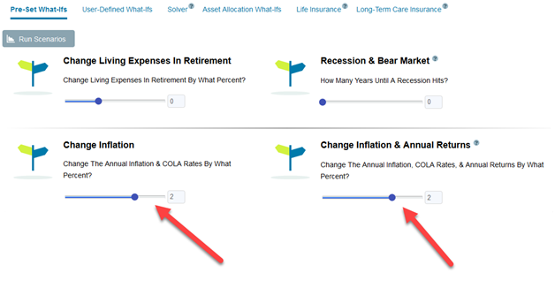 Run What If Scenarios On Inflation Rates