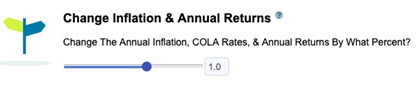 Scenario Input For Changing Inflation And Annual Returns Scenario Input For Changing Inflation And Annual Returns