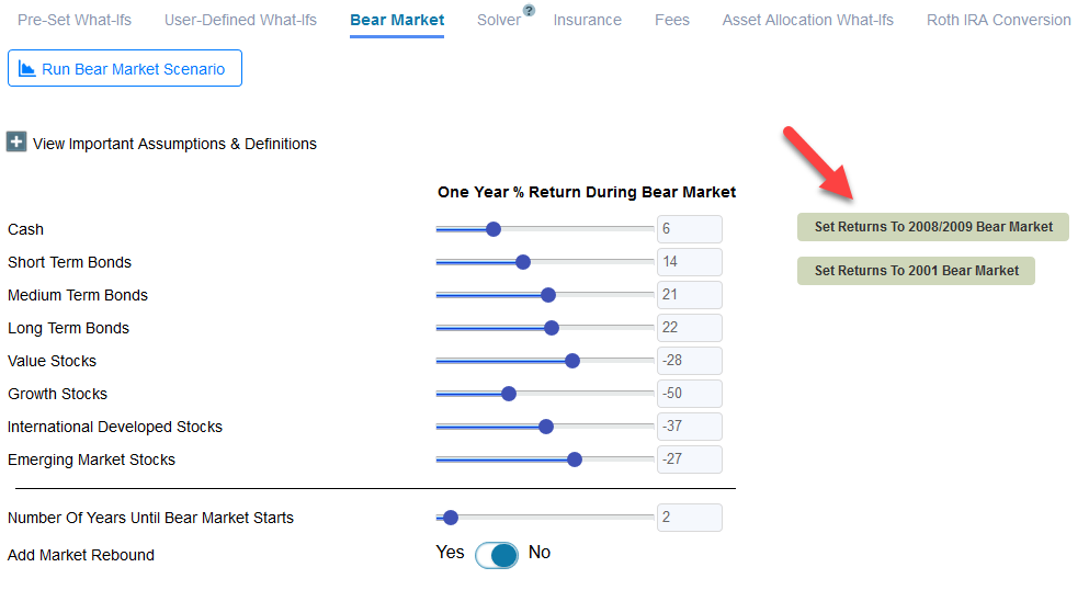 Switch between two bear markets in WealthTrace