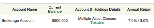 Taxable Account With More Than One Asset Class