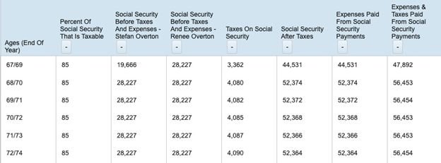 Minimize Taxes in Retirement