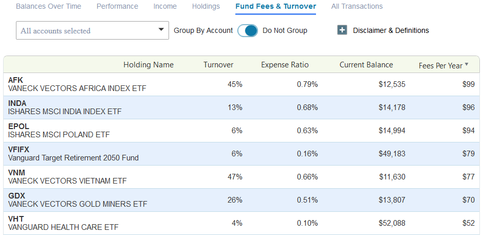 View your fees on all of the funds you own