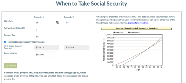 When to take Social Security benefits at a later age When to take Social Security benefits at a later age