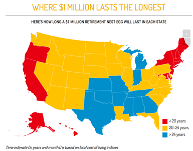 Where $1 Million Lasts The Longest