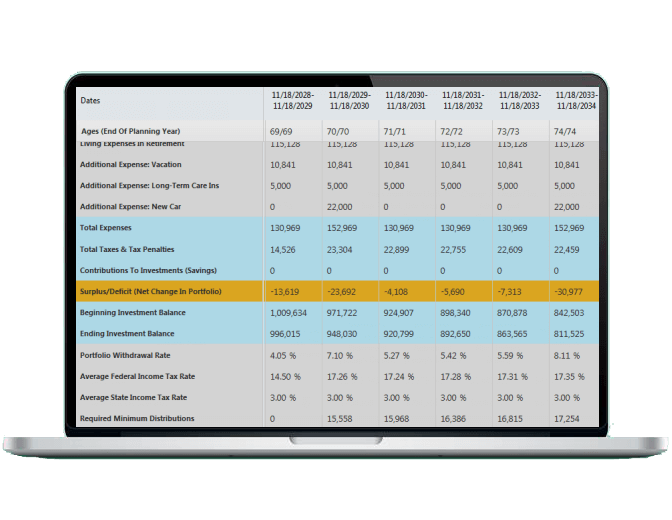 Wealth management software for individuals